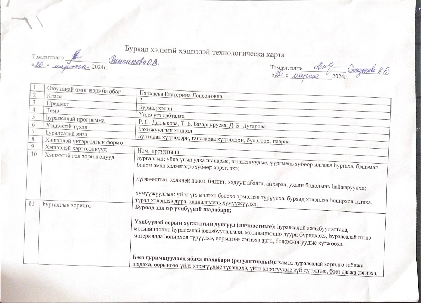 Технологическая карта по бурятскому языку